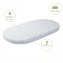 Matelas pour couffin en Bambou avec coins arrondis - 32x72x5