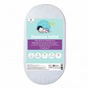 Matelas 32x72 Couffin Bébé en Bambou