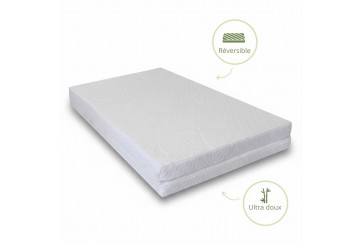 Matelas Parc bébé 95x95 cm Épaisseur 5 cm